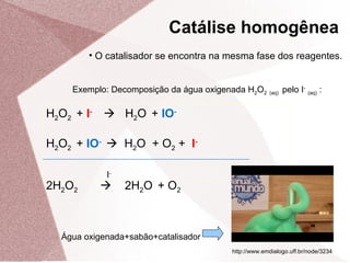 • O catalisador se encontra na mesma fase dos reagentes.
Exemplo: Decomposição da água oxigenada H2O2 (aq) pelo I-
(aq) :
H2O2 + I-
 H2O + IO-
H2O2 + IO-
 H2O + O2 + I-
2H2O2  2H2O + O2
I-
Água oxigenada+sabão+catalisador
Catálise homogênea
http://www.emdialogo.uff.br/node/3234
 