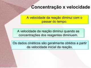 A velocidade da reação diminui quando as
concentrações dos reagentes diminuem.
A velocidade da reação diminui quando as
concentrações dos reagentes diminuem.
A velocidade da reação diminui com o
passar do tempo.
A velocidade da reação diminui com o
passar do tempo.
Os dados cinéticos são geralmente obtidos a partir
da velocidade inicial da reação.
Os dados cinéticos são geralmente obtidos a partir
da velocidade inicial da reação.
Concentração x velocidade
 