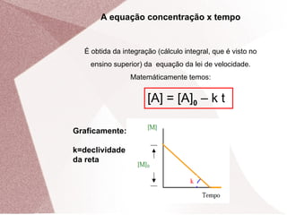 A equação concentração x tempo
É obtida da integração (cálculo integral, que é visto no
ensino superior) da equação da lei de velocidade.
Matemáticamente temos:
[A] = [A]0 – k t
Graficamente:
k=declividade
da reta
 
