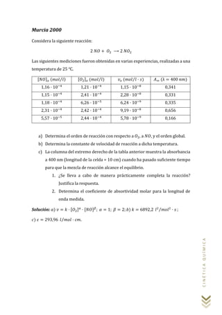 CINÉTICAQUÍMICA
Murcia 2000
Considera la siguiente reacción:
2 𝑁𝑂 + 𝑂2 ⟶ 2 𝑁𝑂2
Las siguientes mediciones fueron obtenidas en varias experiencias, realizadas a una
temperatura de 25 ℃.
[𝑁𝑂] 𝑜 (𝑚𝑜𝑙 𝑙⁄ ) [𝑂2] 𝑜 (𝑚𝑜𝑙 𝑙⁄ ) 𝑣𝑜 (𝑚𝑜𝑙 𝑙 · 𝑠⁄ ) 𝐴∞ (λ = 400 𝑛𝑚)
1,16 · 10−4
1,21 · 10−4
1,15 · 10−8
0,341
1,15 · 10−4
2,41 · 10−4
2,28 · 10−8
0,331
1,18 · 10−4
6,26 · 10−5
6,24 · 10−9
0,335
2,31 · 10−4
2,42 · 10−4
9,19 · 10−8
0,656
5,57 · 10−5
2,44 · 10−4
5,78 · 10−9
0,166
a) Determina el orden de reacción con respecto a 𝑂2, a 𝑁𝑂, y el orden global.
b) Determina la constante de velocidad de reacción a dicha temperatura.
c) La columna del extremo derecho de la tabla anterior muestra la absorbancia
a 400 nm (longitud de la celda = 10 cm) cuando ha pasado suficiente tiempo
para que la mezcla de reacción alcance el equilibrio.
1. ¿Se lleva a cabo de manera prácticamente completa la reacción?
Justifica la respuesta.
2. Determina el coeficiente de absortividad molar para la longitud de
onda medida.
Solución: 𝑎) 𝑣 = 𝑘 · [𝑂2] 𝛼
· [𝑁𝑂] 𝛽
; 𝛼 = 1; 𝛽 = 2; 𝑏) 𝑘 = 6892,2 𝑙2
𝑚𝑜𝑙2
· 𝑠⁄ ;
𝑐) 𝜀 = 293,96 𝑙 𝑚𝑜𝑙 · 𝑐𝑚⁄ .
 