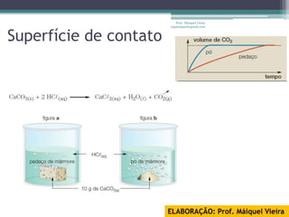 Prof. Maiquel Vieira
                        engmaiquel@gmail.com



Superfície de contato




                        ELABORAÇÃO: Prof. Máiquel Vieira
 