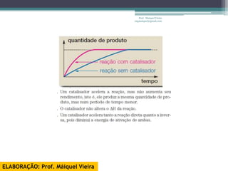 Prof. Maiquel Vieira
                                   engmaiquel@gmail.com




ELABORAÇÃO: Prof. Máiquel Vieira
 