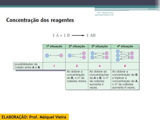 Prof. Maiquel Vieira
                                   engmaiquel@gmail.com




ELABORAÇÃO: Prof. Máiquel Vieira
 