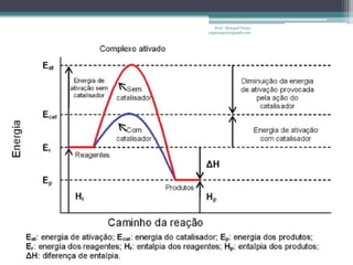 Prof. Maiquel Vieira
engmaiquel@gmail.com
 