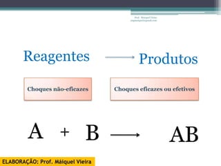 Prof. Maiquel Vieira
                                        engmaiquel@gmail.com




       Reagentes                               Produtos
         Choques não-eficazes      Choques eficazes ou efetivos




         A          +        B                                    AB
ELABORAÇÃO: Prof. Máiquel Vieira
 
