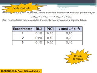 Molecularidade              Prof. Maiquel Vieira
                                   engmaiquel@gmail.com




                                                              Ordem
                                                             da reação




ELABORAÇÃO: Prof. Máiquel Vieira
 