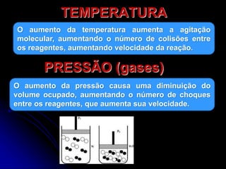 TEMPERATURA
O aumento da temperatura aumenta a agitação
molecular, aumentando o número de colisões entre
os reagentes, aumentando velocidade da reação.
PRESSÃO (gases)
O aumento da pressão causa uma diminuição do
volume ocupado, aumentando o número de choques
entre os reagentes, que aumenta sua velocidade.
 
