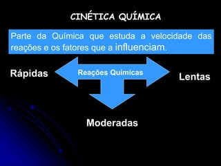 Parte da Química que estuda a velocidade das
reações e os fatores que a influenciam.
Reações QuímicasRápidas Lentas
Moderadas
CINÉTICA QUÍMICA
 