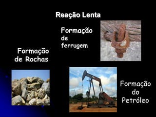 Reação Lenta
Formação
do
Petróleo
Formação
de Rochas
Formação
de
ferrugem
 
