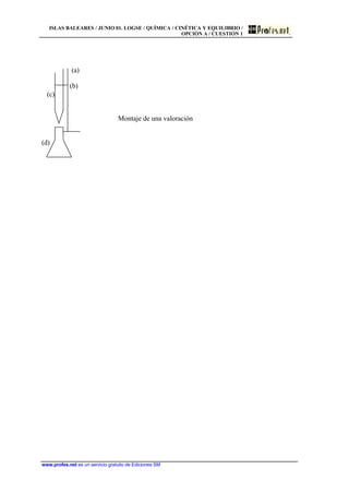 ISLAS BALEARES / JUNIO 01. LOGSE / QUÍMICA / CINÉTICA Y EQUILIBRIO /
OPCIÓN A / CUESTIÓN 1
www.profes.net es un servicio gratuito de Ediciones SM
(a)
(b)
(c)
Montaje de una valoración
(d)
 