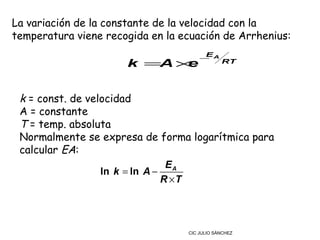 La variación de la constante de la velocidad con la
temperatura viene recogida en la ecuación de Arrhenius:
                                           E
                                          − A
                      k =A ×e                     RT




 k = const. de velocidad
 A = constante
 T = temp. absoluta
 Normalmente se expresa de forma logarítmica para
 calcular EA:
                                EA
                 ln k = ln A −
                               R ×T




                                      CIC JULIO SÁNCHEZ
 