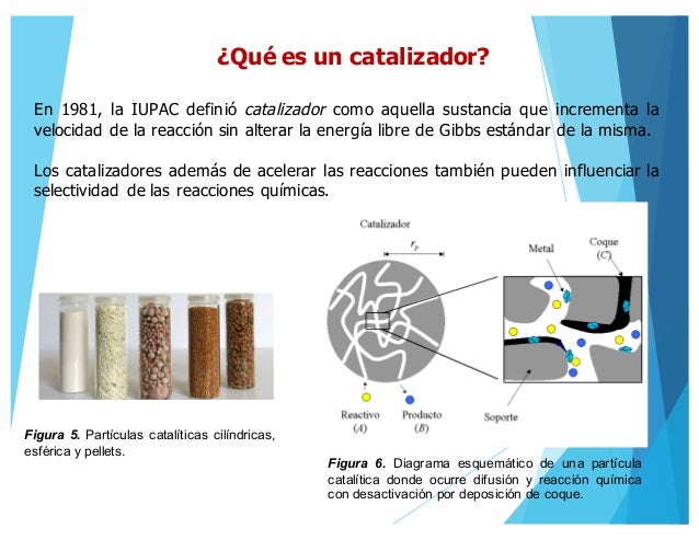 Descubriendo Los Diferentes Tipos De Catalizadores En Qu mica SLJM Descubriendo Los Diferentes Tipos De Catalizadores En Qu mica SLJM
