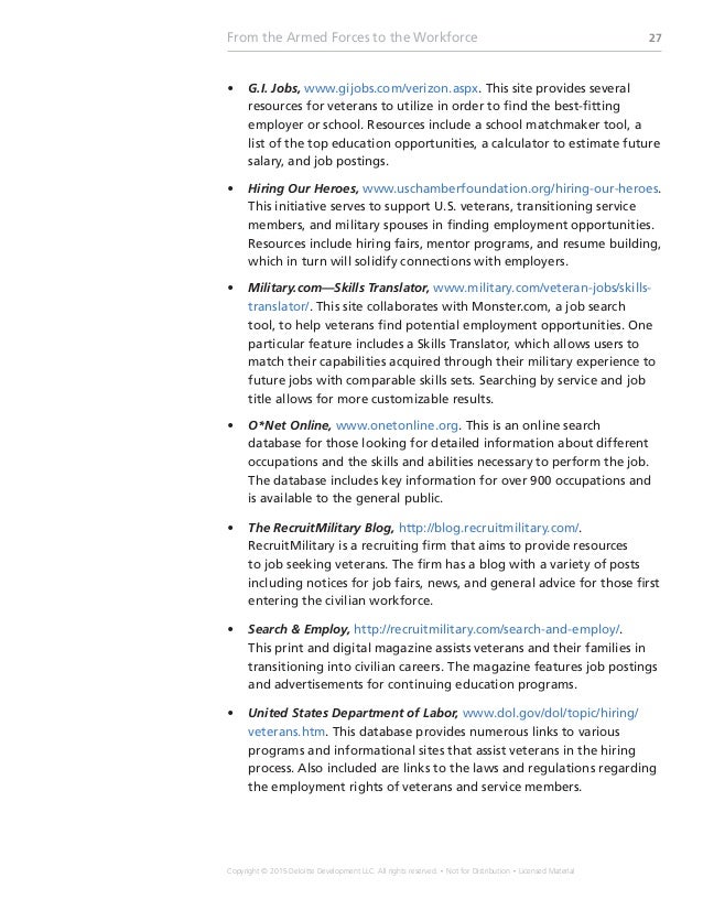 free resume search for employers in usa