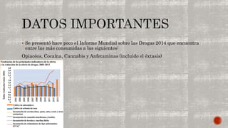  Se presentó hace poco el Informe Mundial sobre las Drogas 2014 que encuentra 
entre las más consumidas a las siguientes: 
Opiacéos, Cocaína, Cannabis y Anfetaminas (incluido el éxtasis) 
 