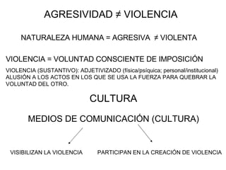 AGRESIVIDAD  ≠ VIOLENCIA NATURALEZA HUMANA = AGRESIVA  ≠ VIOLENTA VIOLENCIA = VOLUNTAD CONSCIENTE DE IMPOSICIÓN VIOLENCIA (SUSTANTIVO): ADJETIVIZADO (física/psíquica; personal/institucional) ALUSIÓN A LOS ACTOS EN LOS QUE SE USA LA FUERZA PARA QUEBRAR LA VOLUNTAD DEL OTRO. CULTURA   MEDIOS DE COMUNICACIÓN (CULTURA) VISIBILIZAN LA VIOLENCIA PARTICIPAN EN LA CREACIÓN DE VIOLENCIA 