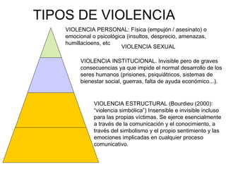          TIPOS DE VIOLENCIA VIOLENCIA PERSONAL: Física (empujón / asesinato) o emocional o psicológica (insultos, desprecio, amenazas, humillacioens, etc VIOLENCIA SEXUAL VIOLENCIA INSTITUCIONAL. Invisible pero de graves consecuencias ya que impide el normal desarrollo de los seres humanos (prisiones, psiquiátricos, sistemas de bienestar social, guerras, falta de ayuda económico...).  VIOLENCIA ESTRUCTURAL (Bourdieu (2000): “violencia simbólica”) Insensible e invisible incluso para las propias víctimas. Se ejerce esencialmente a través de la comunicación y el conocimiento, a través del simbolismo y el propio sentimiento y las emociones implicadas en cualquier proceso comunicativo. 