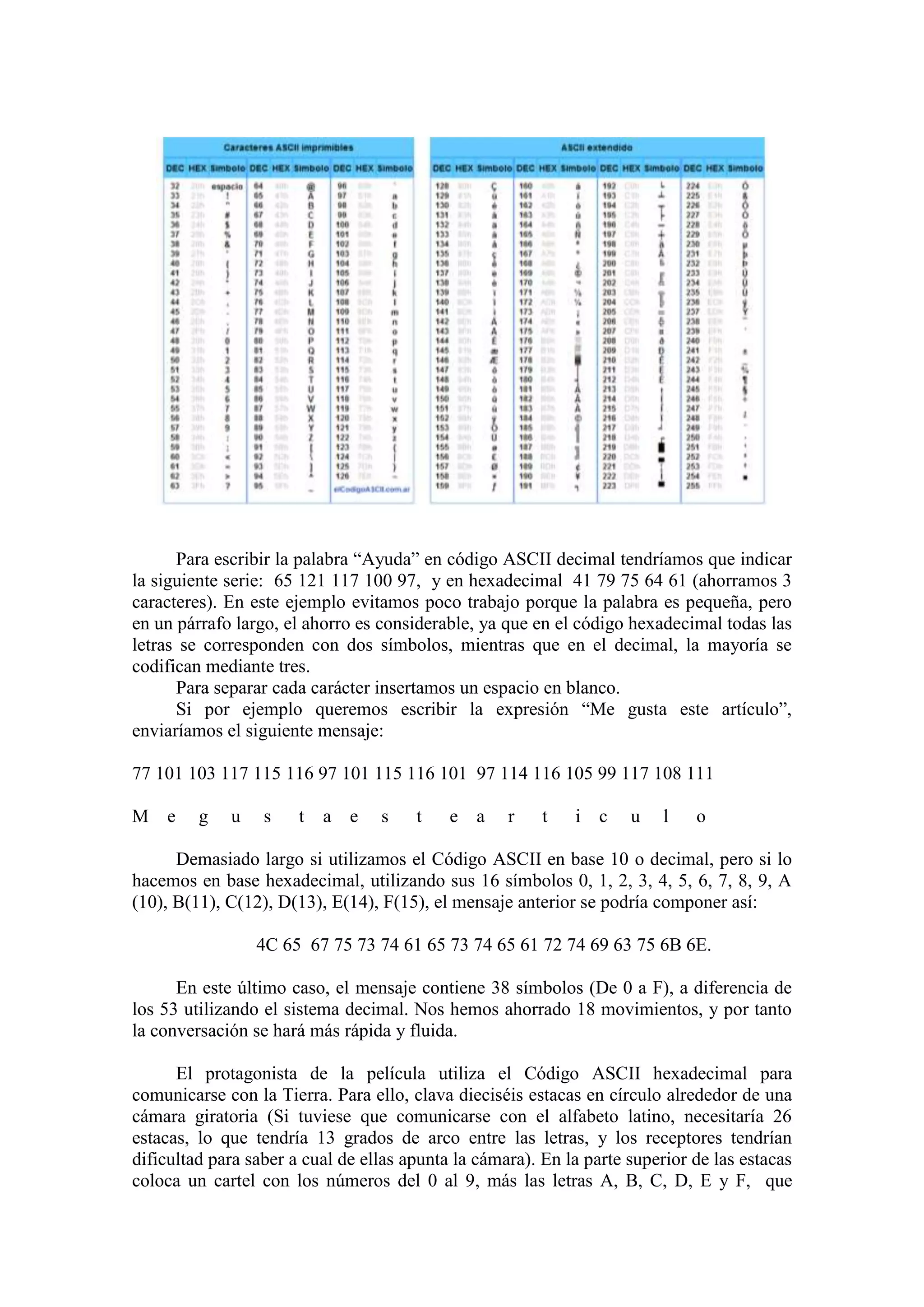 Para escribir la palabra “Ayuda” en código ASCII decimal tendríamos que indicar
la siguiente serie: 65 121 117 100 97, y en hexadecimal 41 79 75 64 61 (ahorramos 3
caracteres). En este ejemplo evitamos poco trabajo porque la palabra es pequeña, pero
en un párrafo largo, el ahorro es considerable, ya que en el código hexadecimal todas las
letras se corresponden con dos símbolos, mientras que en el decimal, la mayoría se
codifican mediante tres.
Para separar cada carácter insertamos un espacio en blanco.
Si por ejemplo queremos escribir la expresión “Me gusta este artículo”,
enviaríamos el siguiente mensaje:
77 101 103 117 115 116 97 101 115 116 101 97 114 116 105 99 117 108 111
M e g u s t a e s t e a r t i c u l o
Demasiado largo si utilizamos el Código ASCII en base 10 o decimal, pero si lo
hacemos en base hexadecimal, utilizando sus 16 símbolos 0, 1, 2, 3, 4, 5, 6, 7, 8, 9, A
(10), B(11), C(12), D(13), E(14), F(15), el mensaje anterior se podría componer así:
4C 65 67 75 73 74 61 65 73 74 65 61 72 74 69 63 75 6B 6E.
En este último caso, el mensaje contiene 38 símbolos (De 0 a F), a diferencia de
los 53 utilizando el sistema decimal. Nos hemos ahorrado 18 movimientos, y por tanto
la conversación se hará más rápida y fluida.
El protagonista de la película utiliza el Código ASCII hexadecimal para
comunicarse con la Tierra. Para ello, clava dieciséis estacas en círculo alrededor de una
cámara giratoria (Si tuviese que comunicarse con el alfabeto latino, necesitaría 26
estacas, lo que tendría 13 grados de arco entre las letras, y los receptores tendrían
dificultad para saber a cual de ellas apunta la cámara). En la parte superior de las estacas
coloca un cartel con los números del 0 al 9, más las letras A, B, C, D, E y F, que
 