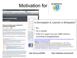 Motivation for


   Default Title

    Default Body




    http://bit.ly/uG5f0N   http://slidesha.re/wCuboZ
 