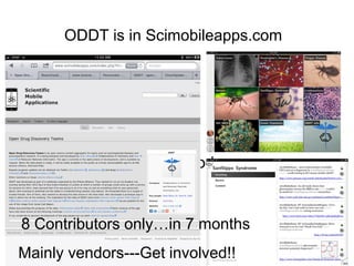 ODDT is in Scimobileapps.com




                Default Body


8 Contributors only…in 7 months
Mainly vendors---Get involved!!
 