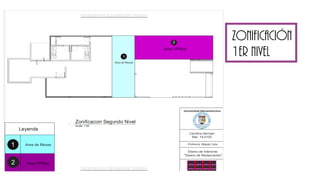 Zonificación
1er Nivel
 