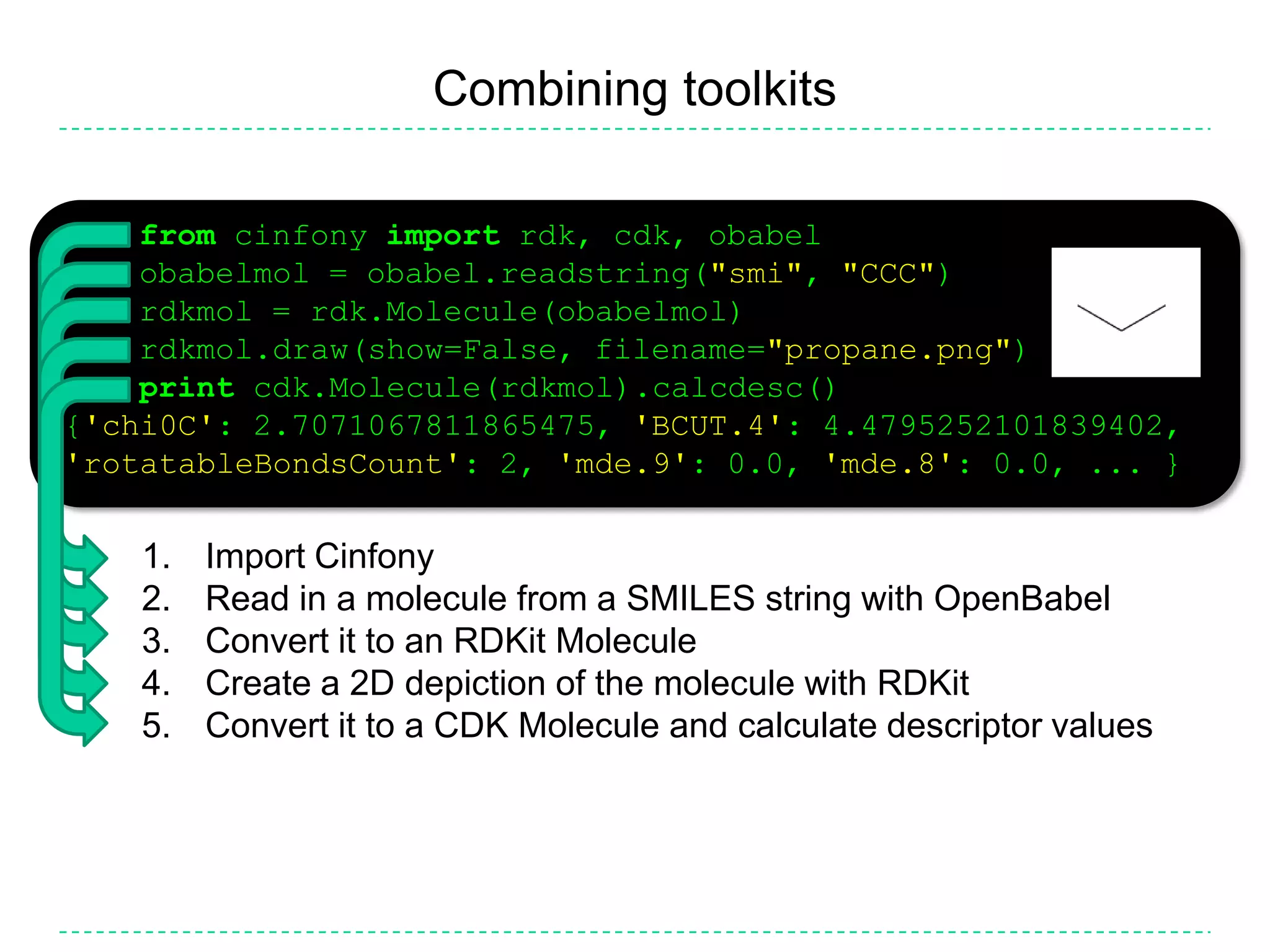 cinfony.toolkit.Molecule
