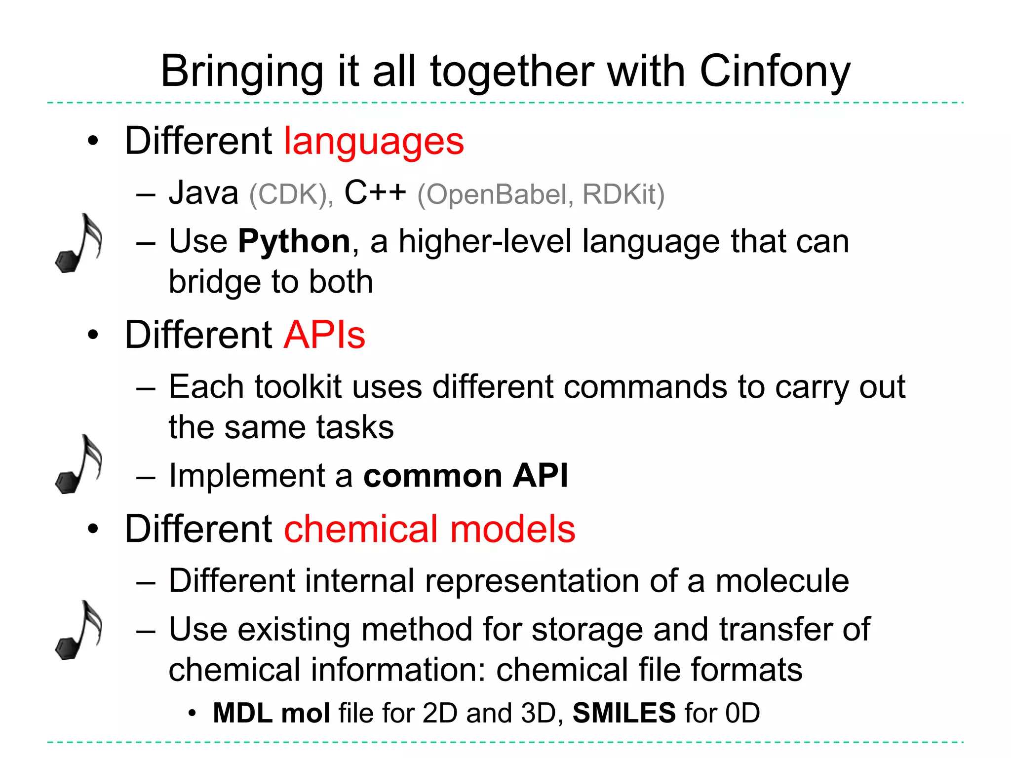 J. Chem. Inf. Model., 2006, 46, 991http://www.blueobelisk.org
