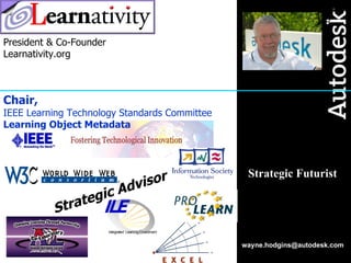 [email_address] Strategic Futurist President & Co-Founder Learnativity.org Chair, IEEE Learning Technology Standards Committee Learning Object Metadata 0 Strategic Advisor 