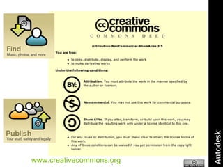 www.creativecommons.org   