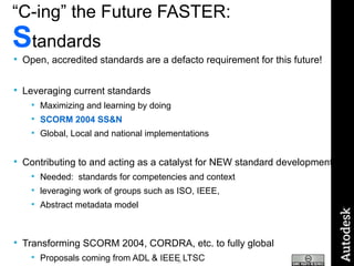 “ C-ing” the Future FASTER:  S tandards Open, accredited standards are a defacto requirement for this future! Leveraging current standards Maximizing and learning by doing SCORM 2004 SS&N Global, Local and national implementations Contributing to and acting as a catalyst for NEW standard development Needed:  standards for competencies and context leveraging work of groups such as ISO, IEEE,  Abstract metadata model Joint working group, DCMI + IEEE LTSC LOM Transforming SCORM 2004, CORDRA, etc. to fully global Proposals coming from ADL & IEEE LTSC 