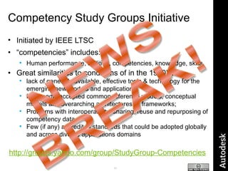Competency Study Groups Initiative Initiated by IEEE LTSC “ competencies” includes: Human performance, abilities, competencies, knowledge, skills Great similarities to conditions of in the 1990’s: lack of generally available, effective tools & technology for the emerging new models and applications. No broadly accepted common reference models, conceptual models and overarching architectures or frameworks; Problems with interoperability, sharing, reuse and repurposing of competency data. Few (if any) accredited standards that could be adopted globally and across diverse applications domains http://groups.yahoo.com/group/StudyGroup-Competencies 