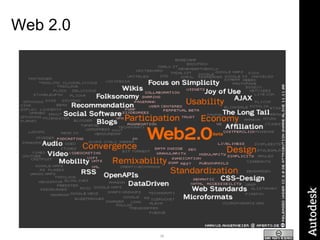 Web 2.0 