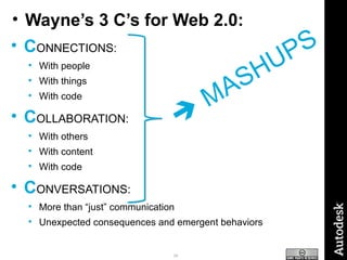 Wayne’s 3 C’s for Web 2.0: C ONNECTIONS: With people With things With code C OLLABORATION: With others With content With code C ONVERSATIONS: More than “just” communication Unexpected consequences and emergent behaviors    MASHUPS 