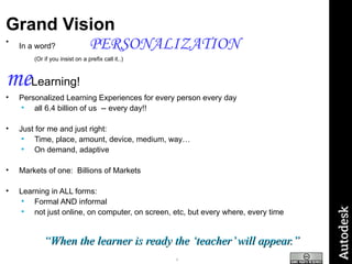 Grand Vision In a word? PERSONALIZATION (Or if you insist on a prefix call it..) me Learning! Personalized Learning Experiences for every person every day all 6.4 billion of us  -- every day!! Just for me and just right: Time, place, amount, device, medium, way…  On demand, adaptive Markets of one:  Billions of Markets Learning in ALL forms: Formal AND informal not just online, on computer, on screen, etc, but every where, every time “ When the learner is ready the ‘teacher’ will appear.” 