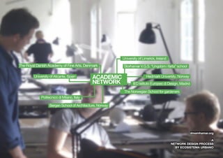 dreamhamar.org

                     a
network design process
  by ecosistema urbano
 