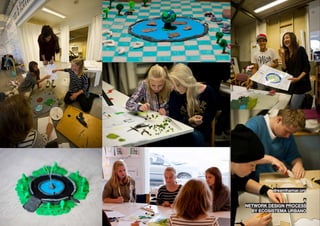 dreamhamar.org

                     a
network design process
  by ecosistema urbano
 