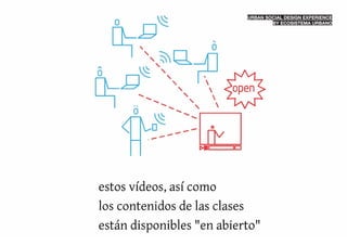 URBAN social design experience
        by ecosistema urbano
 