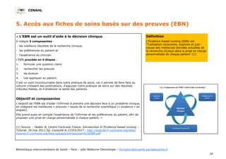 CINAHL
28
Bibliothèque interuniversitaire de Santé – Paris – pôle Médecine-Odontologie – formation@biusante.parisdescartes.fr
« L’EBN est un outil d’aide à la décision clinique.
Il intègre 3 composantes :
- les meilleurs résultats de la recherche clinique,
- les préférences du patient et
- l’expérience du clinicien.
L’EBN procède en 4 étapes :
1. formuler une question claire
2. rechercher les preuves
3. les évaluer
4. Les appliquer au patient.
C'est un outil incontournable dans votre pratique de soins, car il permet de faire face au
volume croissant des publications, d’appuyer votre pratique de soins sur des résultats
d’études fiables, et d’améliorer la santé des patients.
Objectif et composantes
L’objectif de l’EBN est d’aider l’infirmier à prendre une décision face à un problème clinique,
en intégrant les meilleures « preuves » issues de la recherche scientifique (« evidence » en
anglais).
Elle prend aussi en compte l'expérience de l’infirmier et les préférences du patient, afin de
proposer une prise en charge personnalisée à chaque patient. »
(1) Source : Heater B, Centre Cochrane France. Introduction à l’Evidence-based nursing  :
Tutoriel. 26 mai 2011;5p. Consulté le 27/03/2017 : http://tutoriel.fr.cochrane.org/sites/
tutoriel.fr.cochrane.org/files/uploads/Introduction%20EBN.pdf
5. Accès aux fiches de soins basés sur des preuves (EBN)
Définition
L’Evidence-based nursing (EBN) est
"l’utilisation consciente, explicite et judi-
cieuse des meilleures données actuelles de
la recherche clinique dans la prise en charge
personnalisée de chaque patient".(1)
 