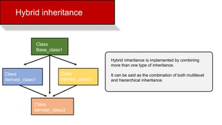 C++ Inheritance Tutorial | Introduction To Inheritance In C++ ...