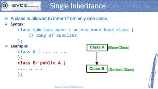 c++Inheritance.pdf