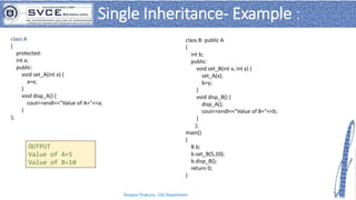 c++Inheritance.pdf