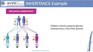 c++Inheritance.pdf