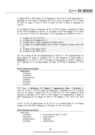 32
Any Question or Suggestion, Click Here to Discuss
C++ in Hindi
gj Object fdlh uk fdlh Class dk ,d Instance ;k lnL; gksrk gSA fdlh Entity Set ds ;s
Attributes gh mudh Class ds Features gksrs gSaA tSls ;fn ge ,d Book dks gh ysa rks Book
dh viuh ,d Class gks ldrh gS] ftlls ge nqfu;k dh fdlh Hkh Book dks Describe dj
ldrs gSaA
vc bl Book dh Class ds Features ogh gksaxs tks fdlh ,d Book ds Features gSaA Book
dh ,slh dkSulh Properties gks ldrh gSa] tks ,d Book dks nwljs fdlh Object ls vyx cukrh
gSa blds loky ds tokc esa ge fdlh Book dks fuEu Properties }kjk ifjHkkf’kr dj ldrs gSa%
1 gj Book dk ,d uke gksrk gSA
2 gj Book dk ,d Author gksrk gSA
3 gj Book fdlh uk fdlh Publication ls izdkf”kr gksrh gSA
4 gj Book dk ,d ISBN Number gksrk gS] ftlls ml Book dh Unique igpku gksrh
gSA
5 gj Book esa dqN Pages gksrs gSaA
6 gj Book dh dqN dher gksrh gSA
blh rjg ls Book dh dbZ vkSj Characteristics gks ldrh gSaA ;s lHkh Characteristics ml
Book Object dh Class ds Features gksrs gSaA bUgha Features dks Book Class ds
Attributes Hkh dg ldrs gSaA ;fn ge bl Book dh Description dks Class ds Modal ds
:i esa Describe djsa rks bl Book Object dh Class dks fuEukuqlkj Represent dj ldrs
gSa%
Book’s Attributes Description
(Book Class)
bookName
bookAuthor
bookPublication
bookISBN
bookPages
bookPrice
fdlh Class ds Attributes fdlh Object dh Appearance, State o Condition ds
vk/kkj ij r; gksrs gSaA ;kuh fdlh Class dh Description ds Attributes bl rF; ij vk/kkfjr
gksrs gSa fd ml Class ds Object fdl izdkj ds fn[kkbZ nsrs gSa vkSj muds Objects dh fLFkfr
(Position or Situation) D;k gks ldrh gSA fdlh Object ds bu Appearance o State dh
fofHkUu Description gh ml Object dks nqfu;k ds lHkh Object ls vyx igpku iznku djrh
gSA
mnkgj.k ds fy, bl Book Class dks gh ysrs gSaA ge bl Book Class dk ,d Object
Create djds mlds fofHkUu Attributes dks fuEukuqlkj eku iznku dj ldrs gSa%
Book’s Attributes Description
(Book Class)
bookName = B with OOPS through C++ in Hindi
bookAuthor = Kuldeep Mishra
bookPublication = Publication
bookISBN = 010101010101
 