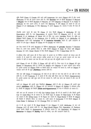 38
Any Question or Suggestion, Click Here to Discuss
C++ in Hindi
pwafd fdlh Class ds Create gksus okys lHkh Instances ,d vyx Object gksrs gSa vkSj muds
Attributes ds eku Hkh vyx&vyx gksrs gSaA tSls Govind uke ds fdlh Student ds Record
o Shyam uke ds fdlh Student ds Record, bu nksuksa Objects ds Record ds gj Field ;k
Attribute dk eku vyx gksxkA ;s vyx eku Memory esa rHkh Store gks ldrs gSa tc gj
Object ds bu Attributes ds fy, Memory esa vyx Space gksA okLro esa gksrk Hkh ,slk gh
gSA
tSlkfd geus igys Hkh dgk fd Class rks ek= fdlh Object ds Attributes dh ,d
Description gksrh gSA ml Description ds vuqlkj ftrus Hkh Objects curs gSa] mu lHkh
Objects ds gj Attribute dks Store gksus ds fy, ,d vyx Variable feyrk gSA pwafd gj
Object fdlh Class dk ,d Instance gksrk gS blfy, gj Object ds bu Attributes dks
Represent djus okys Variables dks Hkh Instance Variable dgrs gSaA blh mnkgj.k ds
vk/kkj ij ge Car o Book dh Class dks Hkh Create dj ldrs gSaA
ge ns[k ldrs gSa fd geus Student ds fofHkUu Attributes dks private: Section esa Declare
fd;k gSA geus ,slk blfy, fd;k gS] rkfd fdlh Object ds Data dks dsoy ogh Object
Access dj ldsA Outer World ds fy, fdlh Object ds fy, ;s Data Hide jgrs gSaA
;s izfØ;k Bhd mlh izdkj dh gS ftl izdkj ls vkids ?kj ds fofHkUu lkekuksa dks dsoy vki gh
mi;ksx esa ys ldrs gSaSA dksbZ vutku O;fDr vkids ?kj esa ?kql dj vkids lkeku dks rc rd
mi;ksx esa ugha ys ldrk tc rd fd vki mls bl ckr dh vuqefr iznku uk djsaA
geus Class rks cuk nh ysfdu ;s Class vHkh iwjh ugha gSA ftl rjg ls gj Object dh dqN
States ;k Situations gksrh gSa] ftuls og Object vU; Objects ls vyx igpku izkIr djrk
gSA blds vykok gj Object fdlh uk fdlh izdkj dk O;ogkj Hkh djrk gSA ;kuh gj Object esa
O;ogkj djus dh Hkh dqN (Abilities) {kerk,a gksrh gSaA
tSls ,d i{kh Class ds Instances dks ns[ksa rks gj i{kh ds ikl ia[k gksrs gSa] gj i{kh ds pksap
gksrh gSA ;s nksuksa Features rks ;s crkrs gSa fd dksbZ i{kh fdl rjg dk fn[krk (Appearance)
gSA blds vykok ,d i{kh dqN dke Hkh dj ldrk gSA ;kuh og nkuk [kk ldrk gS vkSj mM Hkh
ldrk gSA
;kuh gj Object dh viuh dqN fLFkfr;ka (States) gksrh gSa vkSj gj Object dh viuh dqN
{kerk,a (Abilities) gksrh gSaA Object dh mu {kerkvksa ls Object dh States esa ifjorZu gksrk
gSA fdlh Hkh Object dh fLFkfr (State and Appearance) ds eku esa ifjorZu gks ldrk gSA
;fn dkj dk gh mnkgj.k ysa rks dksbZ Car Yellow Color dh Hkh gks ldrh gS vkSj fdlh nwljh
Car dk Color Blue Hkh gks ldrk gSA ge fdlh Car ds Color dks Red Color ls Hkh Paint
dj ldrs gSa vkSj White Color ls Hkh Paint dj ldrs gSaA Real World esa fdlh Hkh Object
dh fLFkfr esa ifjorZu fd;k tk ldrk gSA mlh izdkj ls Computer esa Hkh fdlh Object ds
Color State ;k Attribute dk eku Change fd;k tk ldrk gSA
ge ;s Hkh dg ldrs gSa fd Real World esa ,d Object esa mlds Attributes ds eku dks
Change djus dh {kerk gksrh gSA ,d Real World Object ftl Operation dks Perform
djds viuh fLFkfr ;k Appearance esa ifjorZu djrk gS] ml Operation dks Object dk
Behavior ;k Object dh Ability dgrs gSaaA pfy,] ,d vkSj mnkgj.k ns[krs gSaA
 
