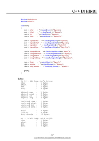 57
Any Question or Suggestion, Click Here to Discuss
C++ in Hindi
#include <iostream.h>
#include <conio.h>
void main()
{
cout << "char : " << sizeof(char) << " Bytesn";
cout << "short : " << sizeof(short) << " Bytesn";
cout << "int : " << sizeof(int) << " Bytesn";
cout << "long : " << sizeof(long) << " Bytesnn";
cout << "signed char : " << sizeof(signed char) << " Bytesn";
cout << "signed short : " << sizeof(signed short) << " Bytesn";
cout << "signed int : " << sizeof(signed int) << " Bytesn";
cout << "signed long : " << sizeof(signed long) << " Bytesnn";
cout << "unsigned char : " << sizeof(unsigned char) << " Bytes n";
cout << "unsigned short: " << sizeof(unsigned short) << " Bytesn";
cout << "unsigned int : " << sizeof(unsigned int) << " Bytesn";
cout << "unsigned long : " << sizeof(unsigned long) << " Bytesnn";
cout << "float : " << sizeof(float) << " Bytes n";
cout << "double : " << sizeof(double) << " Bytesn";
cout << "long double : " << sizeof(long double) << " Bytesn";
getch();
}
Output
// 16 - Bit Compiler’s Output
char : 1 Bytes
short : 2 Bytes
int : 2 Bytes
long : 4 Bytes
signed char : 1 Bytes
signed short : 2 Bytes
signed int : 2 Bytes
signed long : 4 Bytes
unsigned char : 1 Bytes
unsigned short: 2 Bytes
unsigned int : 2 Bytes
unsigned long : 4 Bytes
float : 4 Bytes
double : 8 Bytes
long double : 10 Bytes
// 32 - Bit Compiler’s Output
char : 1 Bytes
short : 2 Bytes
int : 4 Bytes
long : 4 Bytes
 