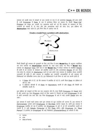 69
Any Question or Suggestion, Click Here to Discuss
C++ in Hindi
leL;k dks vPNh rjg ls le>us ds ckn lkjka”k ds :i esa tks vko”;d Details gesa izkIr gksrh
gSa] mUgsa Computer esa Data ds :i esa bLrseky fd;k tk ldrk gSA fdlh “Real Life”
Problem dks le> dj mldh mu vko”;d ckrksa dks tks fd leL;k ds lek/kku ds fy,
mi;ksxh gks ldrh gSa] ys ysuk vkSj “ks’k vuko”;d ckrksa dks NksM nsuk] bl izfØ;k dks
Abstraction dgk tkrk gSA bls fuEu fp= esa n”kkZ;k x;k gS%
Create a model from a problem with abstraction.
fdlh fc[kjh gqbZ leL;k dks lqy>kus ds fy, mls fp= esa crk, Model Box ds vuqlkj O;ofLFkr
dj ysuk leL;k dk Abstraction dgykrk gSA ;gka Åij crk, x, fp= esa Model Box
leL;k dk Abstract View n”kkZ jgk gS tgka Model Box esa dsoy leL;k ls lEcaf/kr Details
gh gksrh gSa tks leL;k ds lek/kku dks izHkkfor djrh gSaA “ks’k vuko”;d Details dks gVk fn;k
x;k gksrk gSA leL;k dk Abstraction djus ds ckn gekjs ikl leL;k ls lEcaf/kr dsoy mi;ksxh
tkudkjh gh gksrh gS vkSj leL;k ls lEcaf/kr bu mi;ksxh tkudkfj;ksa ls gesa leL;k dh
fo”ks’krkvksa dks ifjHkkf’kr djuk gksrk gSA bu fo”ks’krkvksa esa gesa fuEu nks ckrsa r; djuh gksrh gSa%
1 os Data dkSu ls gSa] tks fd leL;k esa izHkkfor gks jgs gSaA ;kuh fdl Data ij izfØ;k gks
jgh gSA vkSj
2 os izfØ;k,a dkSulh gSa tks Data ij Operations djrh gSa vkSj Data dh fLFkfr dks
ifjofrZr djrh gSaA
bl izfØ;k dks le>us ds fy, ge ,d mnkgj.k ysrs gSaA ekuk fdlh Company dk Head vkrk
gS vkSj vkils ,d ,slk Program cukus ds fy, dgrk gS] ftlls og vius Employees ds ckjs
esa lkjh tkudkjh j[k lds vkSj tc ftl Employee ds ckjs esa pkgs mldh Detail izkIr dj
ldsA
bl leL;k esa lcls igys gekjk dke bl leL;k ds ewy mn~ns”; dks tkuuk gSA bl leL;k esa
Administrator vkils vius Employees dk Bio-Data tkuuk pkgrk gSA ;kuh bl leL;k esa
Employee izHkkfor gks jgk gS blfy, ,d Employee ds ckjs esa tks Hkh tkudkfj;ka t:jh gks
ldrh gSa] os lHkh Details Computer ds fy, Data gksaxhA pwafd Employee ,d “Real
Person” gS blfy, gj Employee dh dbZ fo”ks’krk,a (Characteristics) gks ldrh gSa tSls
• name
• size
• date of birth,
 