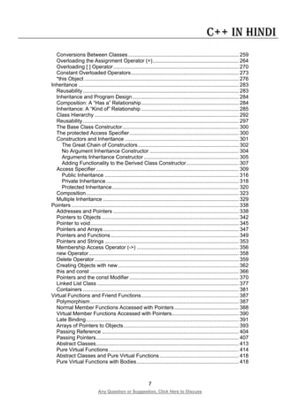 7
Any Question or Suggestion, Click Here to Discuss
C++ in Hindi
Conversions Between Classes............................................................................ 259
Overloading the Assignment Operator (=)........................................................... 264
Overloading [ ] Operator ...................................................................................... 270
Constant Overloaded Operators.......................................................................... 273
*this Object .......................................................................................................... 276
Inheritance .............................................................................................................. 283
Reusability........................................................................................................... 283
Inheritance and Program Design......................................................................... 284
Composition: A “Has a” Relationship................................................................... 284
Inheritance: A “Kind of” Relationship ................................................................... 285
Class Hierarchy ................................................................................................... 292
Reusability........................................................................................................... 297
The Base Class Constructor................................................................................ 300
The protected Access Specifier........................................................................... 300
Constructors and Inheritance .............................................................................. 301
The Great Chain of Constructors ..................................................................... 302
No Argument Inheritance Constructor ............................................................. 304
Arguments Inheritance Constructor ................................................................. 305
Adding Functionality to the Derived Class Constructor.................................... 307
Access Specifier.................................................................................................. 309
Public Inheritance ............................................................................................ 316
Private Inheritance ........................................................................................... 318
Protected Inheritance....................................................................................... 320
Composition......................................................................................................... 323
Multiple Inheritance ............................................................................................. 329
Pointers................................................................................................................... 338
Addresses and Pointers ...................................................................................... 338
Pointers to Objects .............................................................................................. 342
Pointer to void...................................................................................................... 345
Pointers and Arrays ............................................................................................. 347
Pointers and Functions........................................................................................ 349
Pointers and Strings ............................................................................................ 353
Membership Access Operator (->) ...................................................................... 356
new Operator....................................................................................................... 358
Delete Operator ................................................................................................... 359
Creating Objects with new................................................................................... 362
this and const ...................................................................................................... 366
Pointers and the const Modifier ........................................................................... 370
Linked List Class ................................................................................................. 377
Containers ........................................................................................................... 381
Virtual Functions and Friend Functions................................................................... 387
Polymorphism...................................................................................................... 387
Normal Member Functions Accessed with Pointers ............................................ 388
Virtual Member Functions Accessed with Pointers.............................................. 390
Late Binding......................................................................................................... 391
Arrays of Pointers to Objects............................................................................... 393
Passing Reference .............................................................................................. 404
Passing Pointers.................................................................................................. 407
Abstract Classes.................................................................................................. 413
Pure Virtual Functions ......................................................................................... 414
Abstract Classes and Pure Virtual Functions ...................................................... 418
Pure Virtual Functions with Bodies...................................................................... 418
 