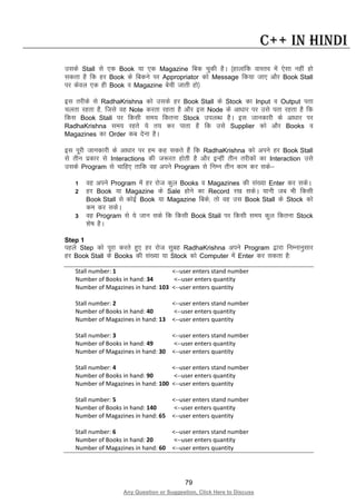 79
Any Question or Suggestion, Click Here to Discuss
C++ in Hindi
mlds Stall ls ,d Book ;k ,d Magazine fcd pqdh gSA ¼gkykafd okLro esa ,slk ugha gks
ldrk gS fd gj Book ds fcdus ij Appropriator dks Message fd;k tk, vkSj Book Stall
ij dsoy ,d gh Book o Magazine csph tkrh gks½
bl rjhds ls RadhaKrishna dks mlds gj Book Stall ds Stock dk Input o Output irk
pyrk jgrk gS] ftls og Note djrk jgrk gS vkSj bl Node ds vk/kkj ij mls irk jgrk gS fd
fdl Book Stall ij fdlh le; fdruk Stock miyC/k gSA bl tkudkjh ds vk/kkj ij
RadhaKrishna le; jgrs ;s r; dj ikrk gS fd mls Supplier dks vkSj Books o
Magazines dk Order dc nsuk gSA
bl iwjh tkudkjh ds vk/kkj ij ge dg ldrs gSa fd RadhaKrishna dks vius gj Book Stall
ls rhu izdkj ls Interactions dh t:jr gksrh gS vkSj bUgha rhu rjhdksa dk Interaction mls
mlds Program ls pkfg, rkfd og vius Program ls fuEu rhu dke dj lds&
1 og vius Program esa gj jkst dqy Books o Magazines dh la[;k Enter dj ldsA
2 gj Book ;k Magazine ds Sale gksus dk Record j[k ldsA ;kuh tc Hkh fdlh
Book Stall ls dksbZ Book ;k Magazine fcds] rks og ml Book Stall ds Stock dks
de dj ldsA
3 og Program ls ;s tku lds fd fdlh Book Stall ij fdlh le; dqy fdruk Stock
“ks’k gSA
Step 1
igys Step dks iwjk djrs gq, gj jkst lqcg RadhaKrishna vius Program }kjk fuEukuqlkj
gj Book Stall ds Books dh la[;k ;k Stock dks Computer esa Enter dj ldrk gS%
Stall number: 1 <--user enters stand number
Number of Books in hand: 34 <--user enters quantity
Number of Magazines in hand: 103 <--user enters quantity
Stall number: 2 <--user enters stand number
Number of Books in hand: 40 <--user enters quantity
Number of Magazines in hand: 13 <--user enters quantity
Stall number: 3 <--user enters stand number
Number of Books in hand: 49 <--user enters quantity
Number of Magazines in hand: 30 <--user enters quantity
Stall number: 4 <--user enters stand number
Number of Books in hand: 90 <--user enters quantity
Number of Magazines in hand: 100 <--user enters quantity
Stall number: 5 <--user enters stand number
Number of Books in hand: 140 <--user enters quantity
Number of Magazines in hand: 65 <--user enters quantity
Stall number: 6 <--user enters stand number
Number of Books in hand: 20 <--user enters quantity
Number of Magazines in hand: 60 <--user enters quantity
 