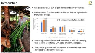 ADB ESLAP case study outputs and synthesis results: Sustainable livestock guidance review and framework