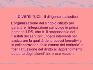 I diversi ruoli: il dirigente scolastico
L’organizzazione del singolo istituto per
garantire l’integrazione coinvolge in prima
persona il DS, che è “il responsabile dei
risultati del servizio” , “degli interventi per
assicurare la qualità dei processi formativi e
la collaborazione delle risorse del territorio” e
“per l’attuazione del diritto all’apprendimento
da parte degli alunni” (art. 25 DLgs 165/2001).
 