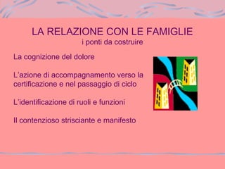LA RELAZIONE CON LE FAMIGLIE
i ponti da costruire
La cognizione del dolore
L’azione di accompagnamento verso la
certificazione e nel passaggio di ciclo
L’identificazione di ruoli e funzioni
Il contenzioso strisciante e manifesto
 